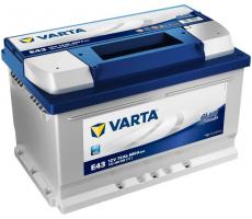 Автомобильный аккумулятор Varta Blue Dynamik E43 72 А/ч 572409068