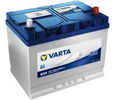 Автомобильный аккумулятор Varta Blue Dynamic 70 А/ч 570412063