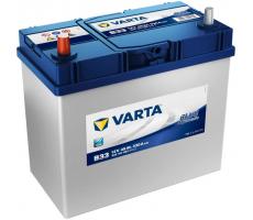 Автомобильный аккумулятор Varta Blue Dynamic B33 45 А/ч 545 157 033